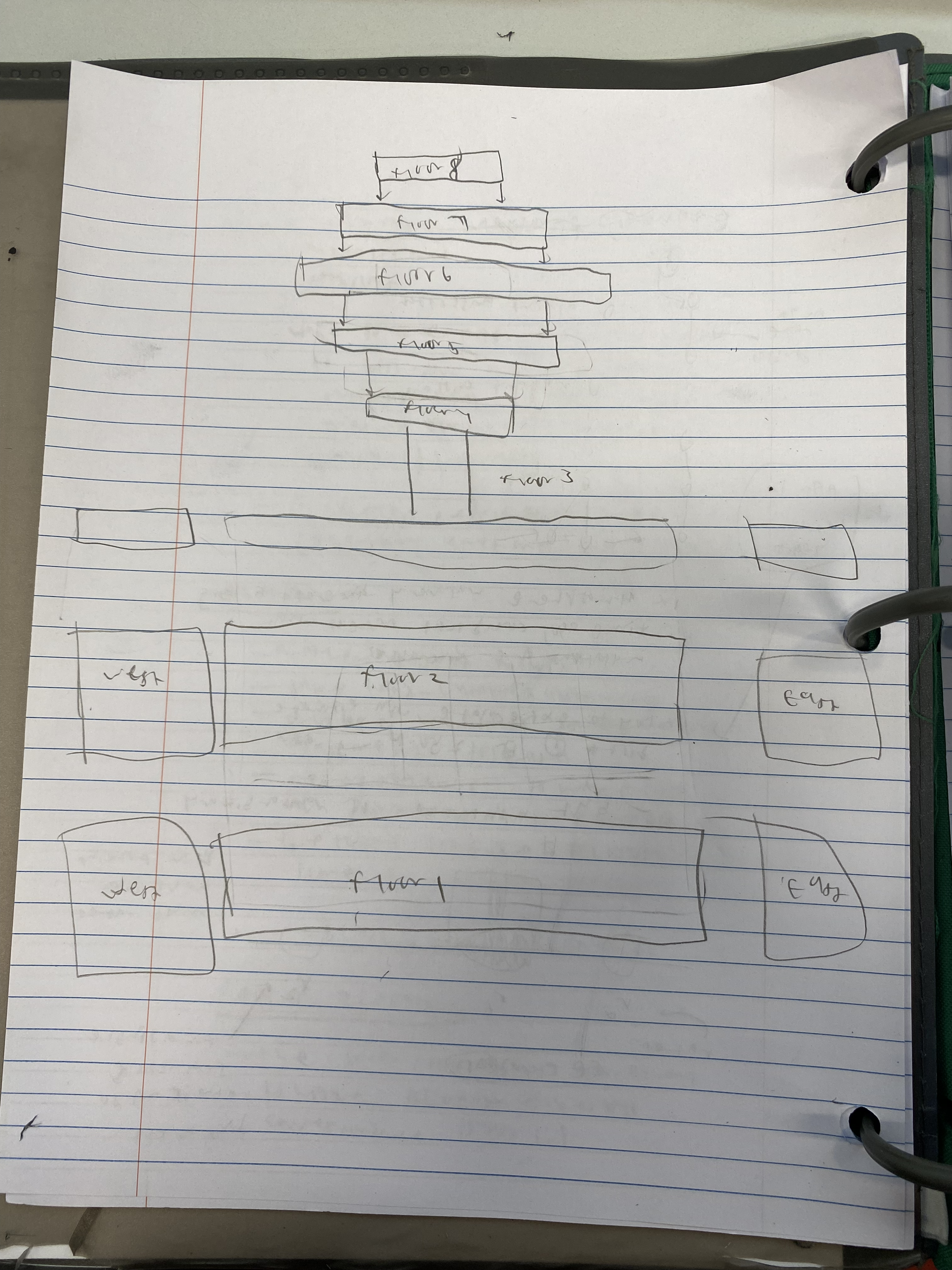 Schematic of Lego Geisel Library